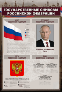 Стенд "Государственные символы Российской Федерации" - fgospostavki.ru - Хабаровск