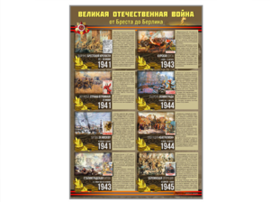 Стенды "Великая Отечественная война от Бреста до Берлина" - fgospostavki.ru - Хабаровск