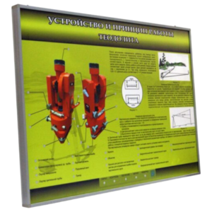 Учебный стенд электрифицированный "Устройство и принцип работы теодолита" - fgospostavki.ru - Хабаровск