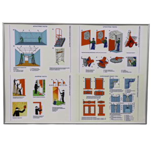 Комплект (комплекс) «Штукатурные работы»  - fgospostavki.ru - Хабаровск