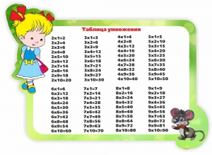 Стенд резной "Таблица умножения" Вариант 3 - fgospostavki.ru - Хабаровск