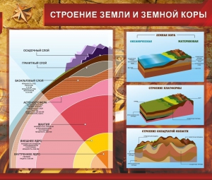 Стенд "Строение Земли и земной коры" Вариант 2 - fgospostavki.ru - Хабаровск