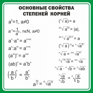 Стенд "Основные свойства степеней корней" - fgospostavki.ru - Хабаровск