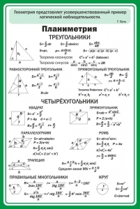 Стенд "Планиметрия" - fgospostavki.ru - Хабаровск