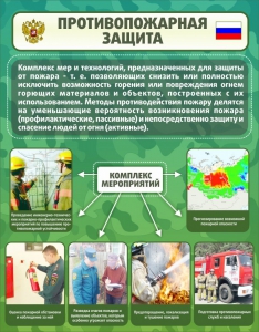 Стенд "Противопожарная защита" - fgospostavki.ru - Хабаровск