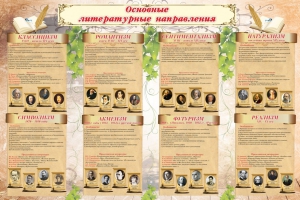 Стенд "Основные литературные направления" - fgospostavki.ru - Хабаровск