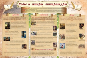 Стенд "Роды и жанры литературы" - fgospostavki.ru - Хабаровск