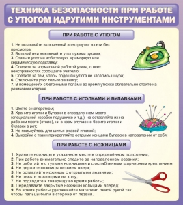 Стенд "Техника безопасности при работе с утюгом" - fgospostavki.ru - Хабаровск