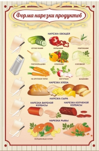 Стенд "Форма нарезки продуктов" - fgospostavki.ru - Хабаровск