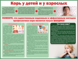 Стенд "Корь у детей и взрослых" - fgospostavki.ru - Хабаровск
