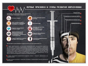 Стенд "Признаки и этапы развития наркомании" - fgospostavki.ru - Хабаровск
