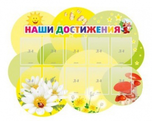 Стенд "Наши достижения" Вариант 3 - fgospostavki.ru - Хабаровск