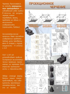 Стенд "Проекционное черчение" - fgospostavki.ru - Хабаровск