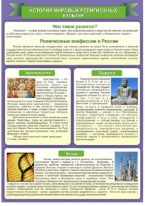 Стенд "История Мировых религий" - fgospostavki.ru - Хабаровск