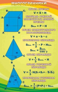 Стенд "Многогранники" - fgospostavki.ru - Хабаровск