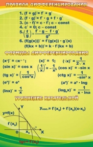 Стенд "Правила дифференцирования" - fgospostavki.ru - Хабаровск