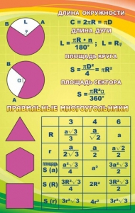 Стенд "Правильные многоугольники" - fgospostavki.ru - Хабаровск