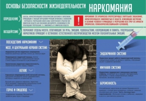 Стенд "Наркомания" - fgospostavki.ru - Хабаровск
