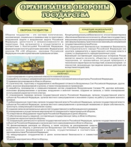Стенд "Организация обороны государства" - fgospostavki.ru - Хабаровск