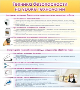 Стенд "Техника безопасности на уроке технологии" - fgospostavki.ru - Хабаровск