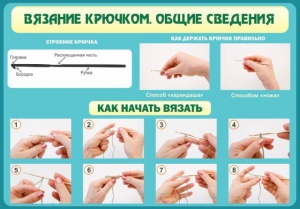 Стенд "Вязание крючком № 2" - fgospostavki.ru - Хабаровск