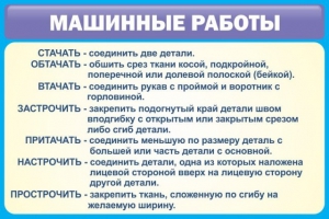 Стенд "Машинные работы" - fgospostavki.ru - Хабаровск