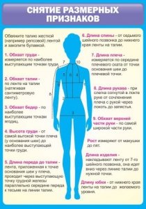 Стенд "Снятие мерок" Вариант 2 - fgospostavki.ru - Хабаровск