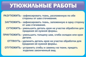Стенд "Утюжильные работы" - fgospostavki.ru - Хабаровск