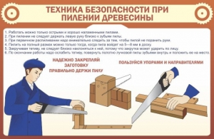 Стенд "Техника безопасности при пилении древесины" - fgospostavki.ru - Хабаровск