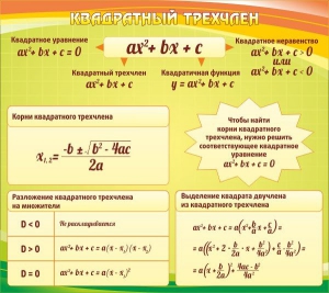 Стенд "Квадратный трехчлен" - fgospostavki.ru - Хабаровск