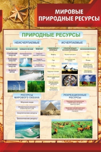 Стенд "Мировые природные ресурсы" - fgospostavki.ru - Хабаровск