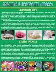 Стенд "Биология в профессии "повар"" - fgospostavki.ru - Хабаровск