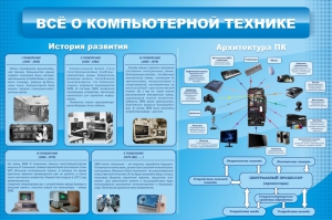 Стенд "Всё о компьютерной технике" - fgospostavki.ru - Хабаровск