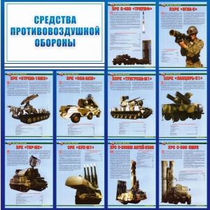 Стенд "Средства противовоздушной обороны" - fgospostavki.ru - Хабаровск