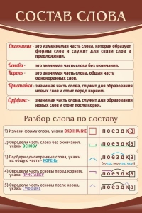 Стенд "Состав слова" - fgospostavki.ru - Хабаровск