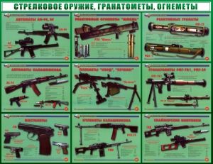 Стенд "Стрелковое оружие, гранатометы, огнеметы" Вариант 2 - fgospostavki.ru - Хабаровск