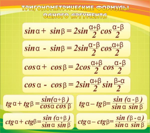 Стенд "Тригонометрические формулы" - fgospostavki.ru - Хабаровск
