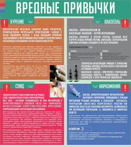 Стенд "Вредные привычки" - fgospostavki.ru - Хабаровск