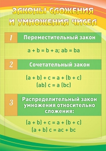Стенд "Законы сложения и умножения чисел" - fgospostavki.ru - Хабаровск