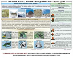 Комплект плакатов "Горная подготовка" - fgospostavki.ru - Хабаровск