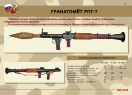 Комплект плакатов "Гранатомёт РПГ-7. Устройство гранатомёта. Обращение с ним" - fgospostavki.ru - Хабаровск