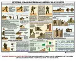 Плакат "Изготовка и правила стрельбы из автоматов и пулеметов" - fgospostavki.ru - Хабаровск