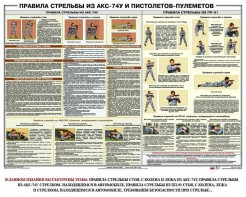 Плакат "Правила стрельбы из АКС-74У и пистолетов-пулеметов" - fgospostavki.ru - Хабаровск