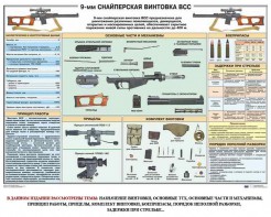 Комплект плакатов "Снайперская подготовка" - fgospostavki.ru - Хабаровск