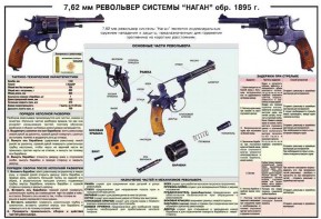 Плакат "7,62-мм револьвер системы "Наган" образец 1985 года" - fgospostavki.ru - Хабаровск