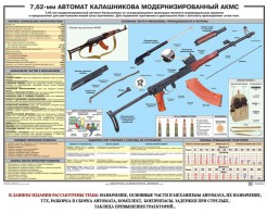 Плакат "7,62-мм автомат Калашникова АКМС" - fgospostavki.ru - Хабаровск