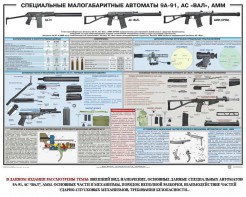 Плакат "Специальные малогабаритные автоматы 9А91, АС «Вал», АММ" - fgospostavki.ru - Хабаровск