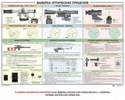 Плакат "Выверка прицелов" - fgospostavki.ru - Хабаровск