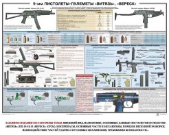 Плакат "9-мм пистолеты-пулеметы «Витязь», «Вереск»" - fgospostavki.ru - Хабаровск