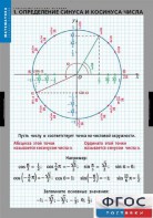 Комплект таблиц. Математика. Тригонометрические функции - fgospostavki.ru - Хабаровск